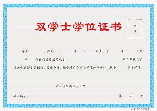 英语双学位有用吗？