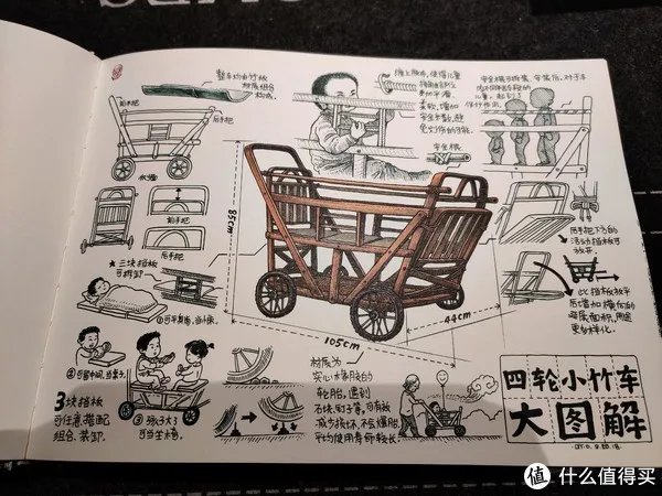 不求甚解集 篇二十：我们的八十年代：《漫步八十年代：老北京拾遗》