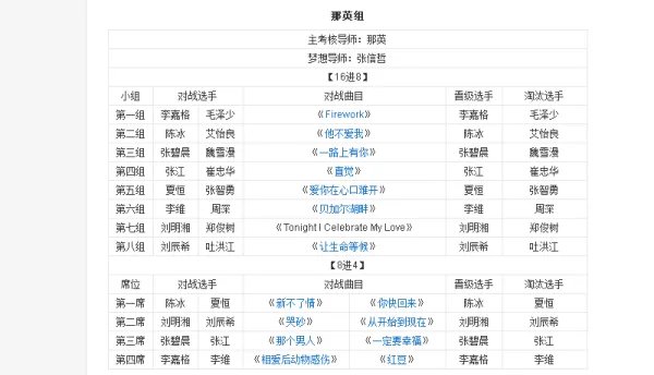 第三季中国好声音歌单