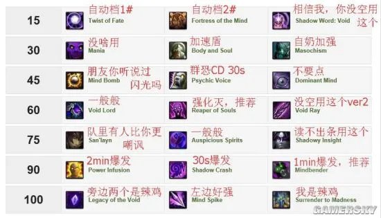 魔兽世界7.0暗牧PVP天赋推荐 WOW7.0暗牧PVP天赋怎么点