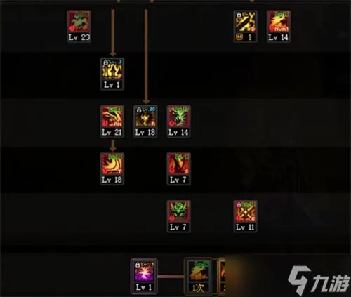 dnf鬼泣110版本加点攻略 最新110级版本鬼泣技能加点攻略