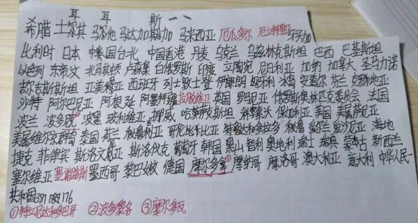 冬奥会参赛国家有哪些?