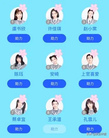 能预测一下《青春有你2》的出道名单有哪些人吗？