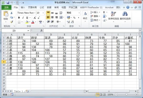 pdf转换成excel转换器哪个比较好？
