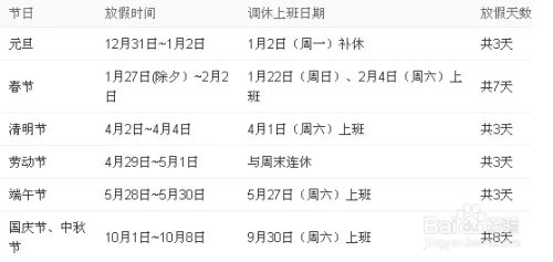 怎么写春节放假通知