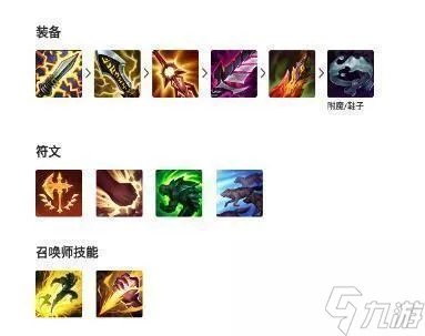 《英雄联盟手游》剑圣出装攻略2024