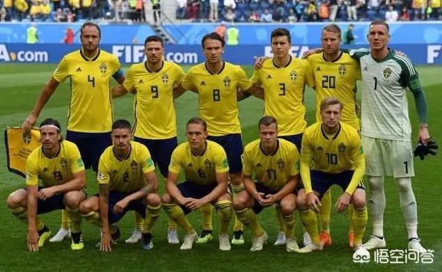 瑞典1:0瑞士晋级8强，怎么评价本场比赛？