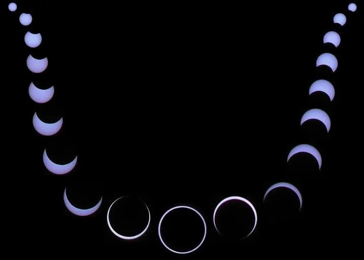 日环食形成示意图 日环食变化的过程图片