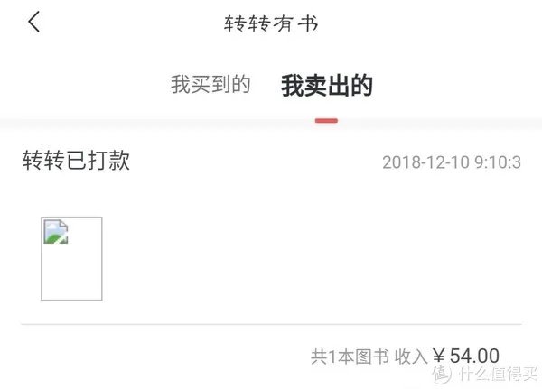 转转二手书,究竟能不能免费看书
