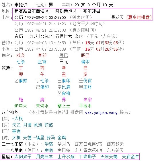 十二星座查询表