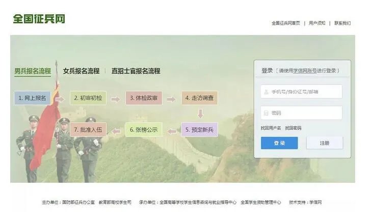 2020网上征兵报名时间