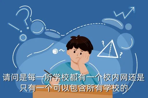 华容一中校园网，华容一中面积包括后面的黄湖山吗