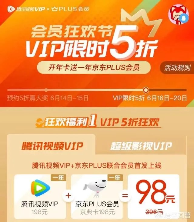 京东会员plus划算吗