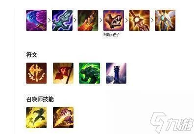 《英雄联盟手游》剑圣出装攻略2024