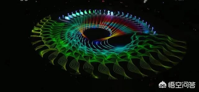 对于韩国冬奥会闭幕式的北京8分钟，大家怎么看，还有韩国网友反映怎么样？