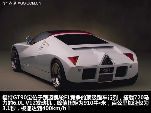 哪辆才是你的梦幻之车?细数因游戏而生的概念车