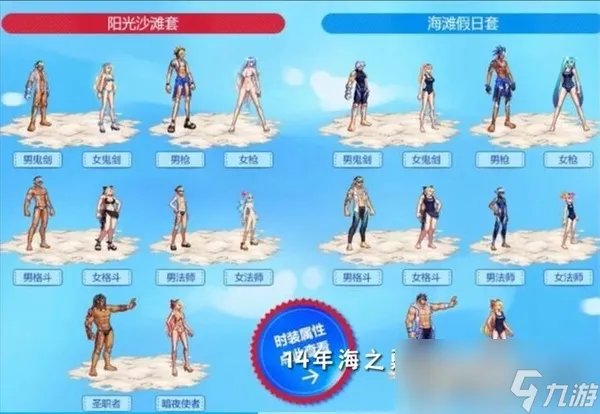 dnf2023夏日套装扮外观介绍