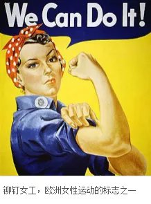 妇女节最开始是为了纪念什么？