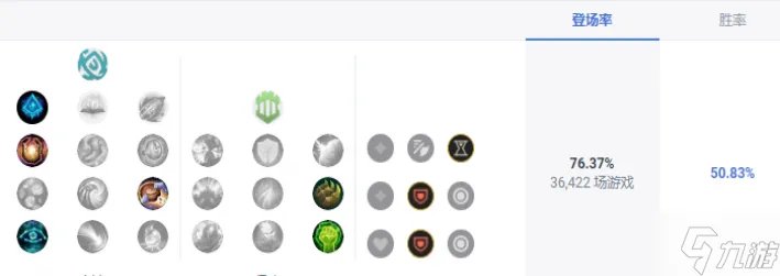 LOL英雄联盟S13机器人天赋推荐