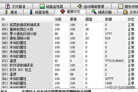 买笔记本电脑的13个验机步骤？