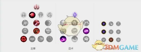 《LOL》S10兰博符文推荐