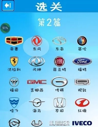 猜车标达人图片答案大全分享