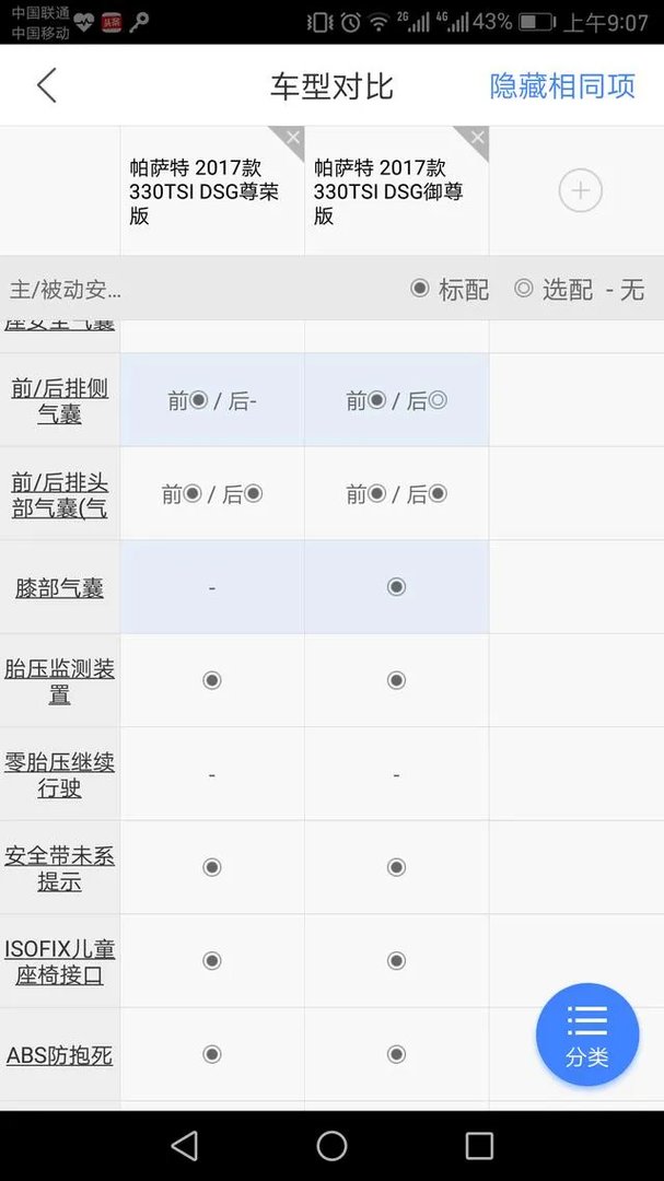 大众全新帕萨特中配多少钱？
