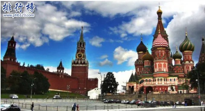 世界十大城市面积排名：北京排第二（16410.5万平方千米）