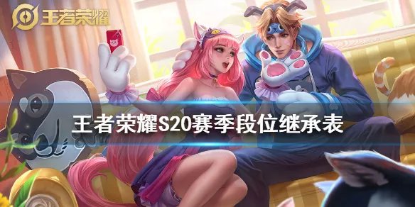 《王者荣耀》S20赛季段位继承表 新赛季段位继承规则是什么