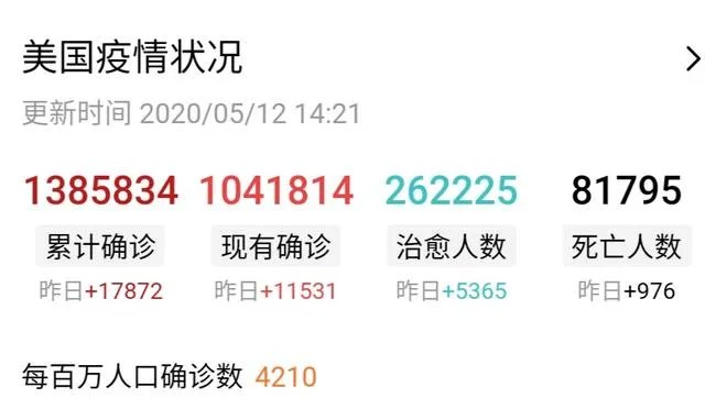 面对疫情特朗普害怕了,你怎么评价?