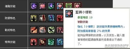 幻想神域港服玩家心得 教你如何正确的玩转双枪