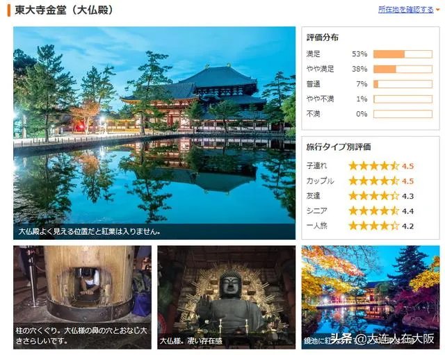 奈良的旅游成本大概是多少？如何规划？