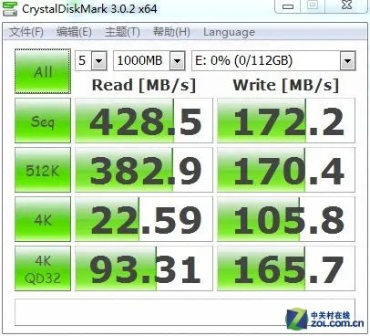 性能强劲可超频 ZOL定制主机G2对比实测