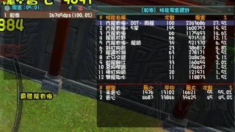 《剑网3》丐帮pve输出手法分享 丐帮pve怎么输出？