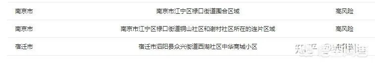 南京疫情在八月底可以结束吗？