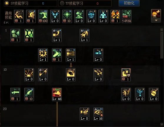 DNF2022女大枪加点