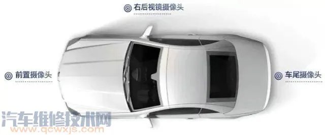 汽车安装全景360多少钱？