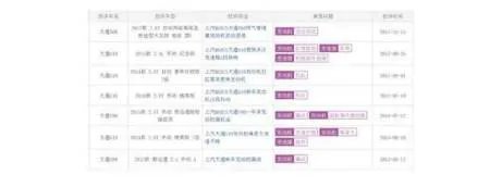 上汽大通D90怎么样，值得入手吗？