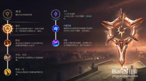 新版lol天赋加点---2018英雄联盟s8赛季通用天赋