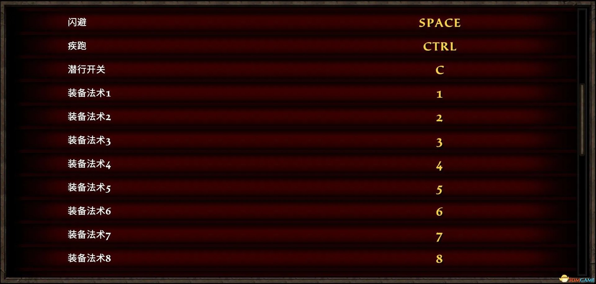 《阿玛拉王国：惩罚 重置版》图文全教程攻略 能力技能天命武器战斗详解