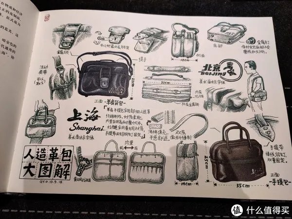 不求甚解集 篇二十：我们的八十年代：《漫步八十年代：老北京拾遗》