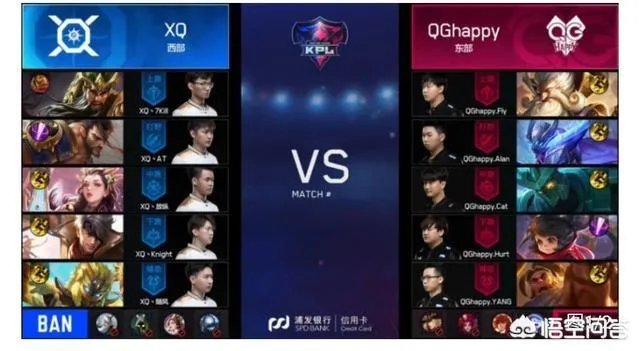 2018KPL春季赛你比较看好哪个战队？