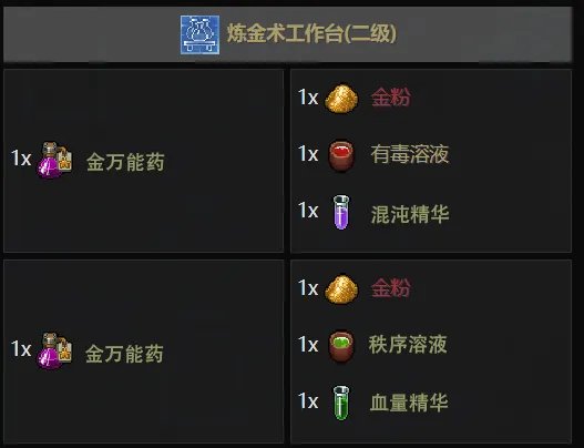 《守墓人》全炼金配方一览 有哪些炼金配方