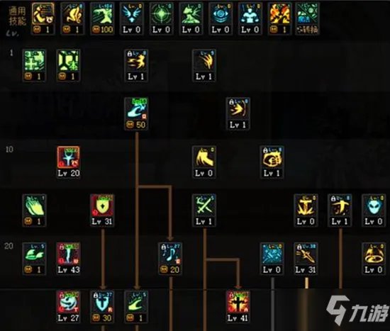 《DNF》2021奶爸技能怎么点 奶爸技能加点推荐