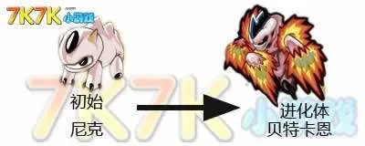 贝特卡恩的技能表