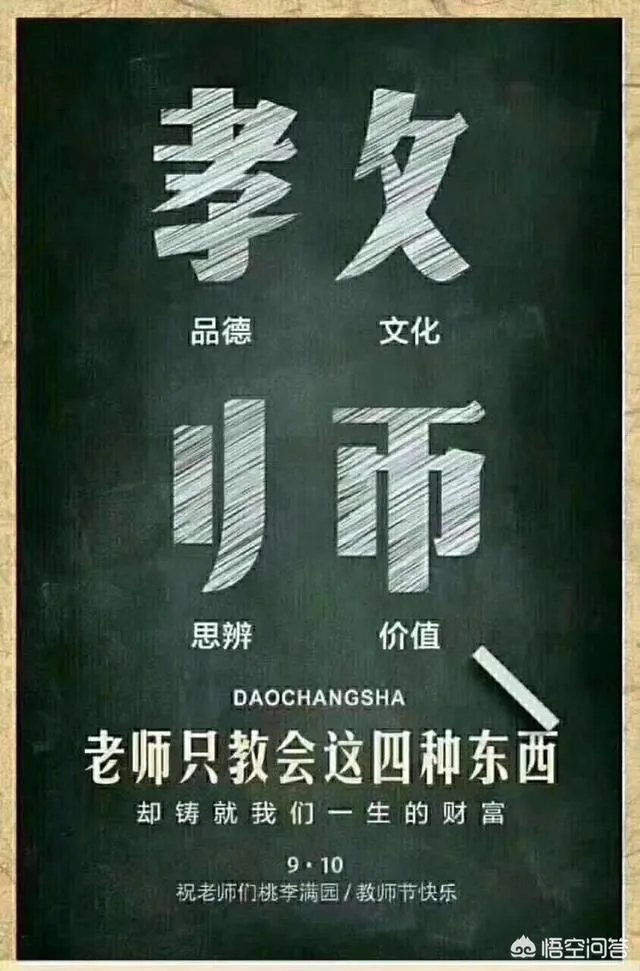 九月十号是教师节，有人提出孔子的诞辰日作为教师节，为此你怎么看？