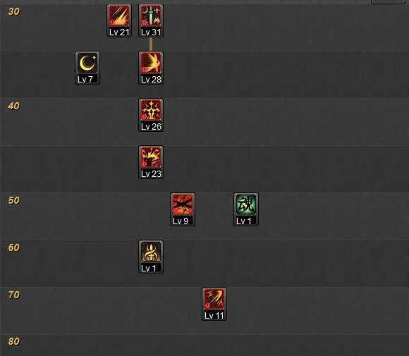 2016dnf86剑宗巨剑刷图加点?剑宗最新刷图加点