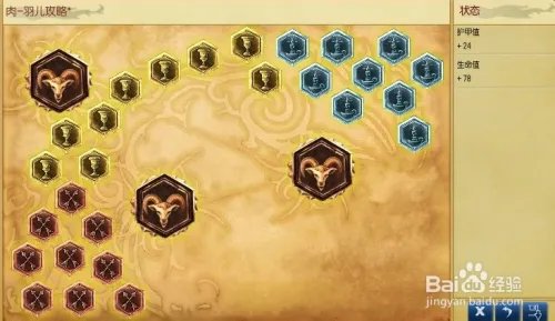 lol通用肉天赋加点符文天赋加点图