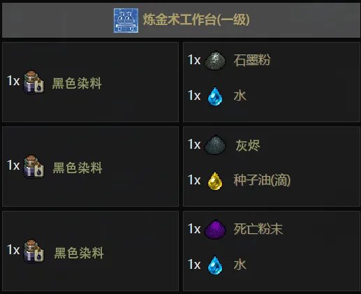 《守墓人》全炼金配方一览 有哪些炼金配方