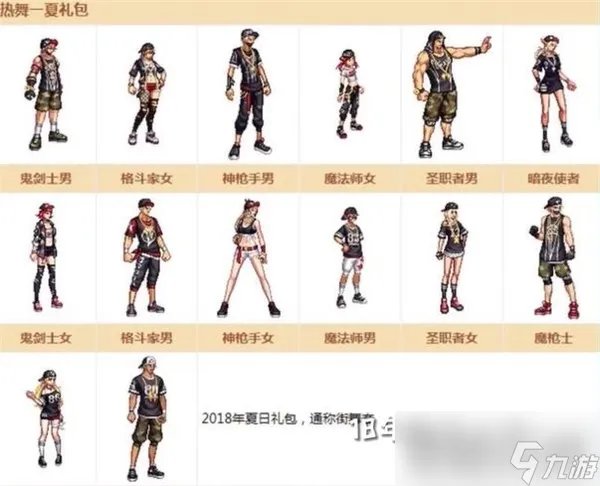 dnf2023夏日套装扮外观介绍